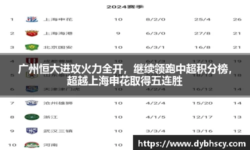 泛亚电竞网址